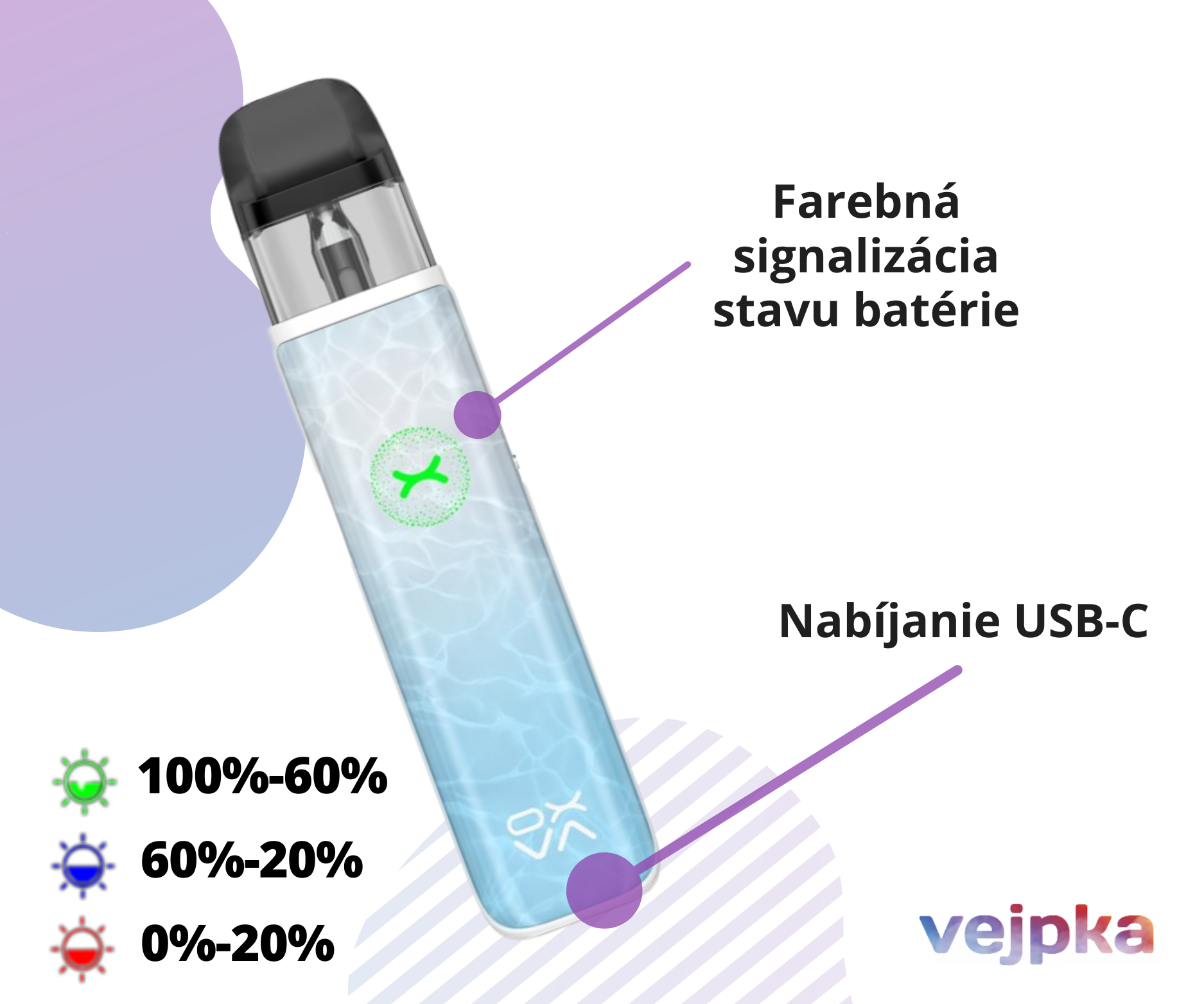 OXVA Xlim Go - nabíjanie a rgb farby